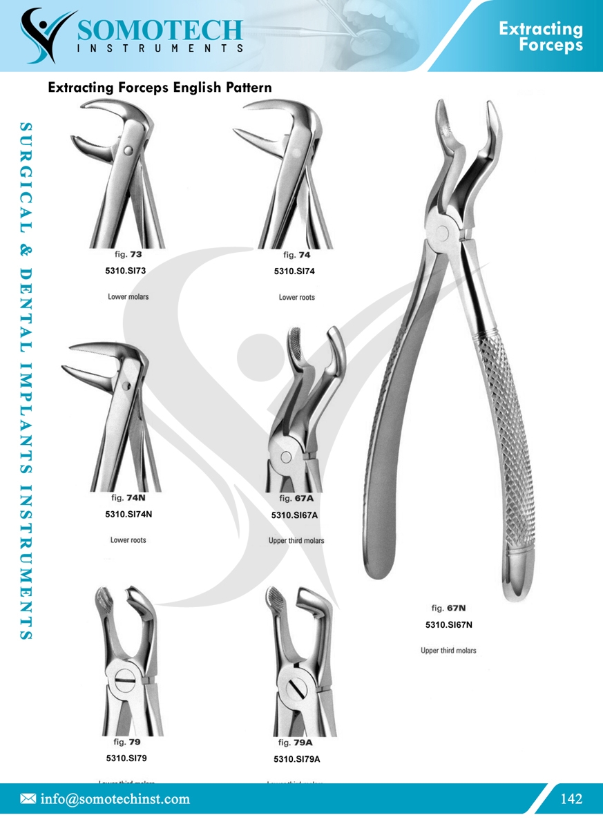 Extracting Forceps