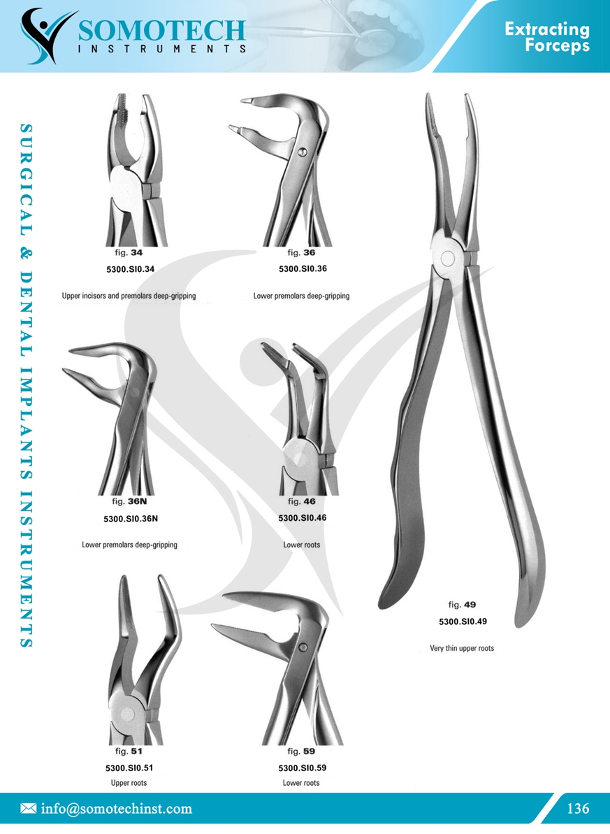 Extracting Forceps