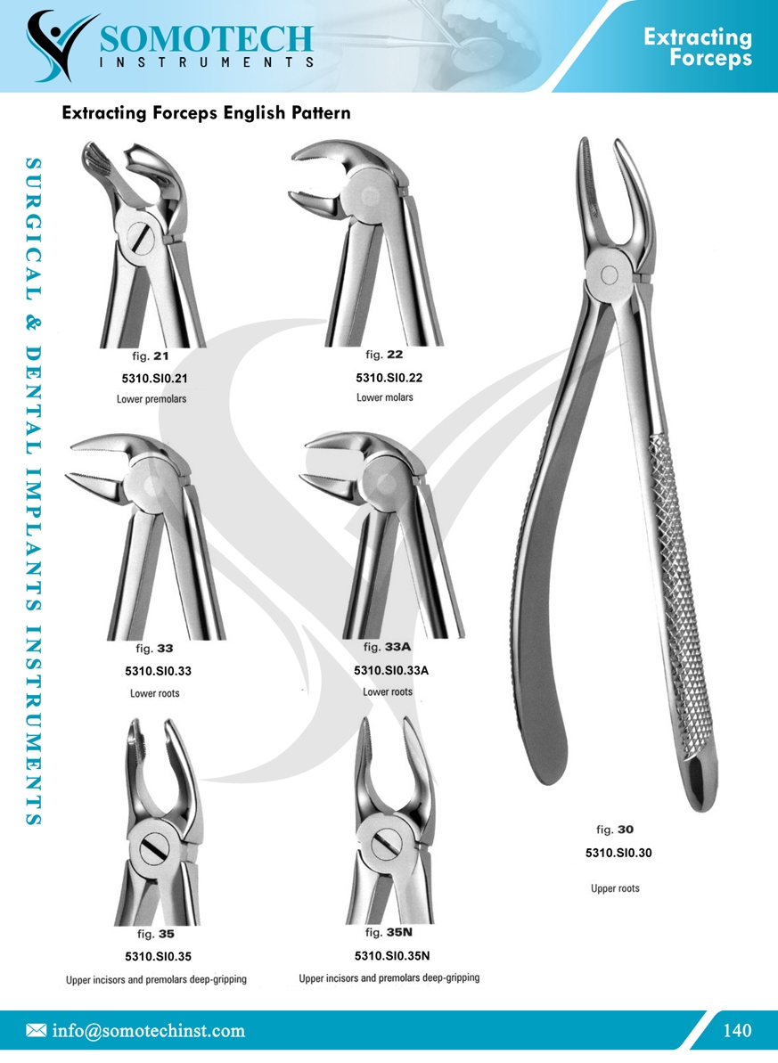 Extracting Forceps