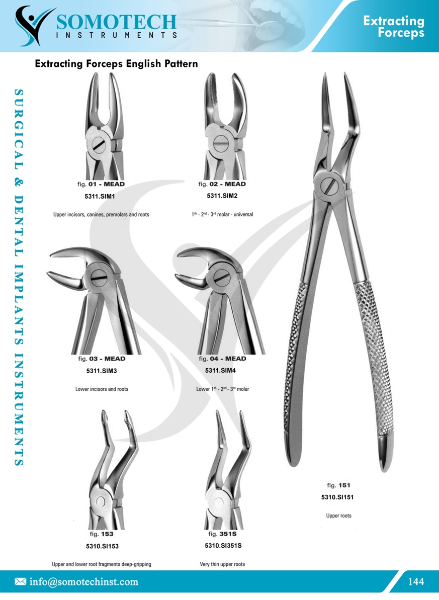 Extracting Forceps