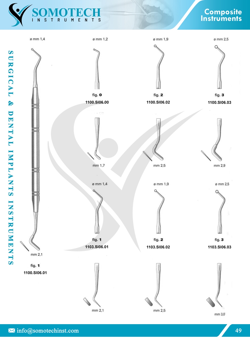 Composite Instruments