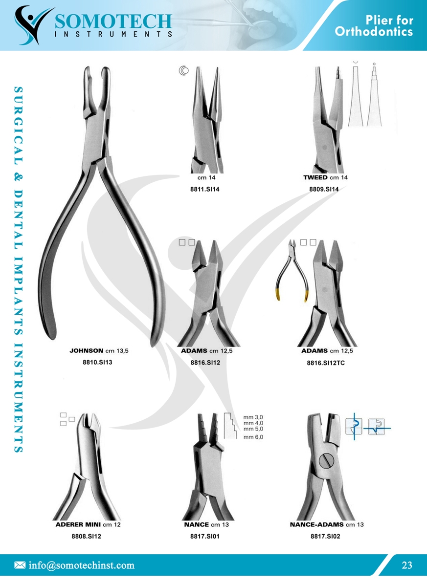 Plier for Orthodontics