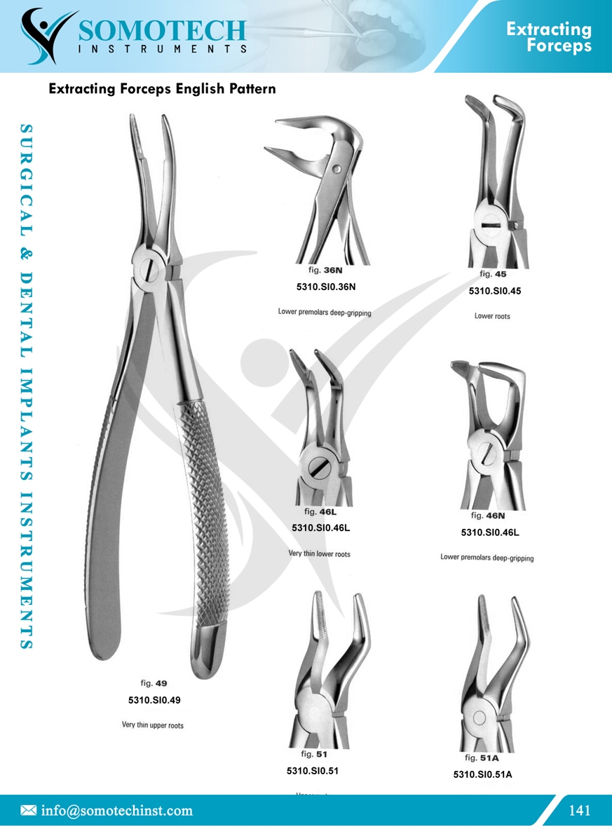 Extracting Forceps