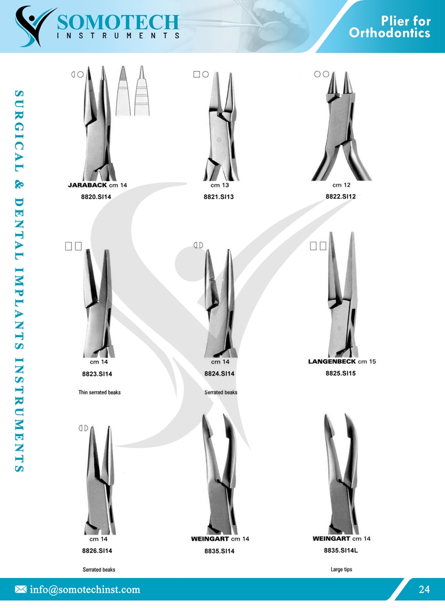 Plier for Orthodontics