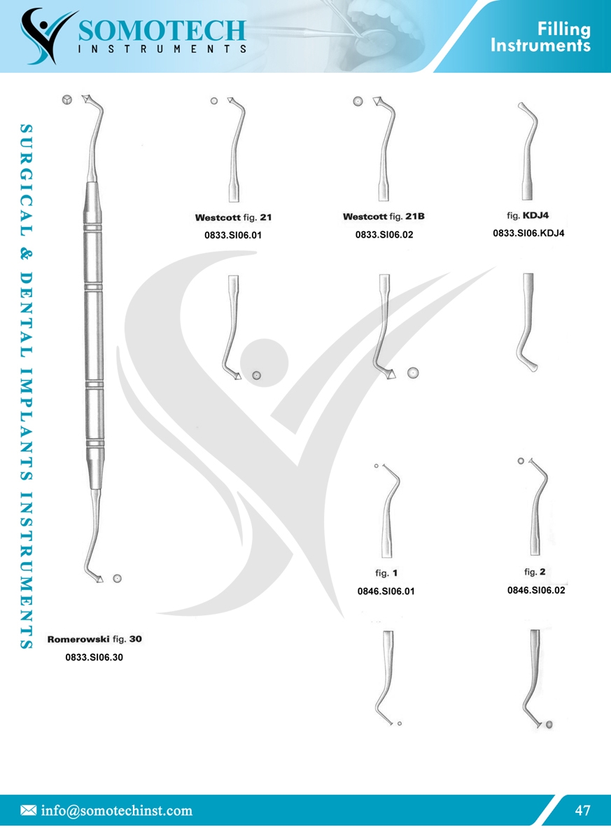 Filling Instruments