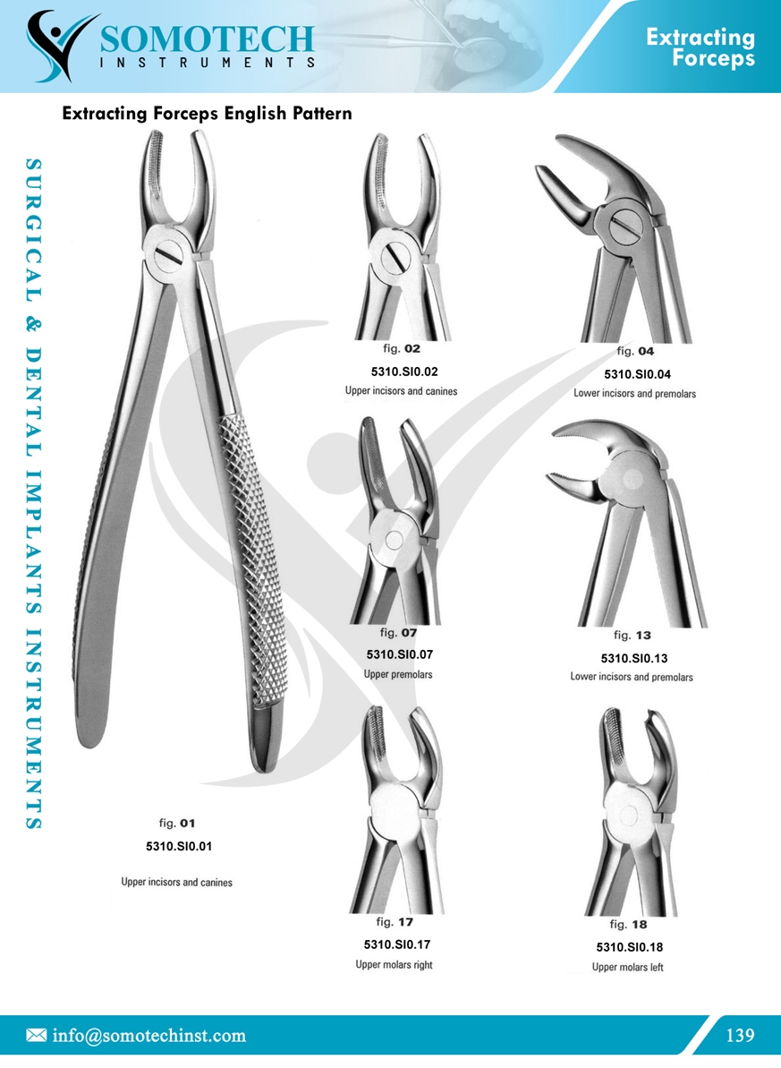 Extracting Forceps