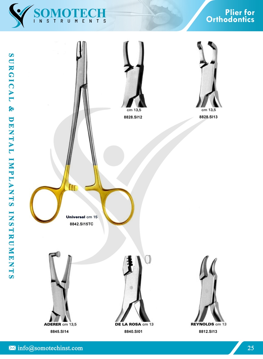 Plier for Orthodontics