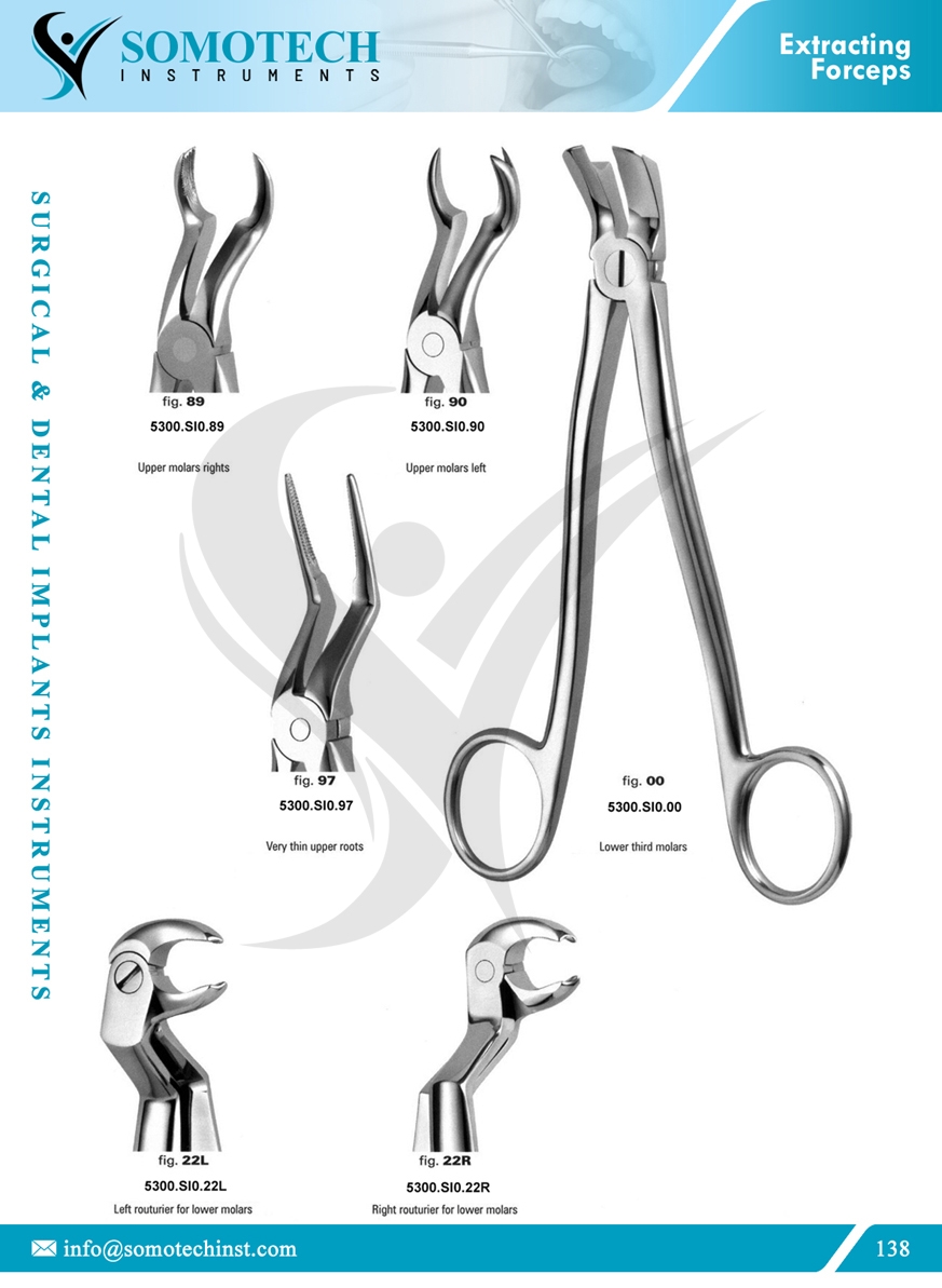 Extracting Forceps