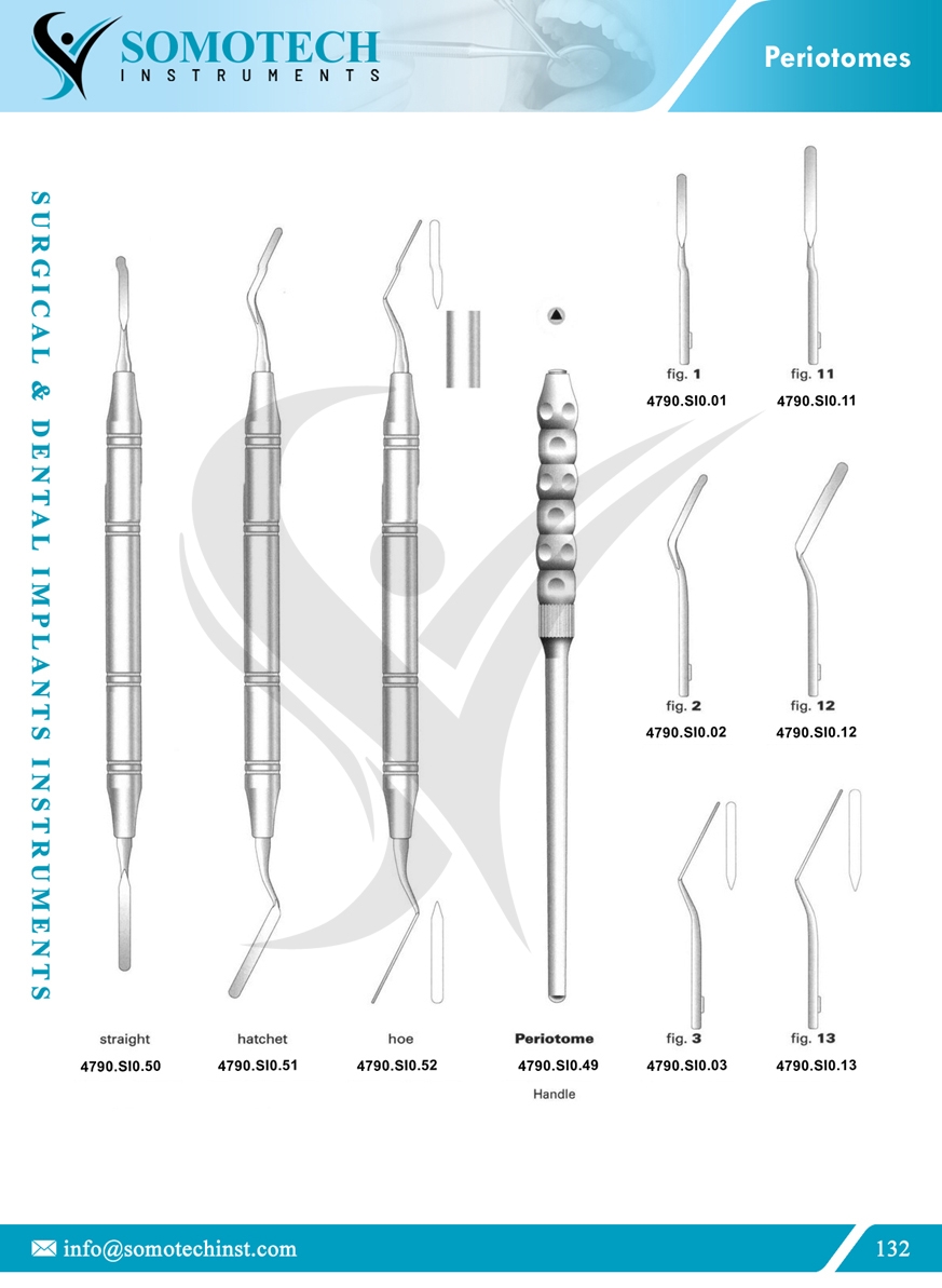 Periotomes