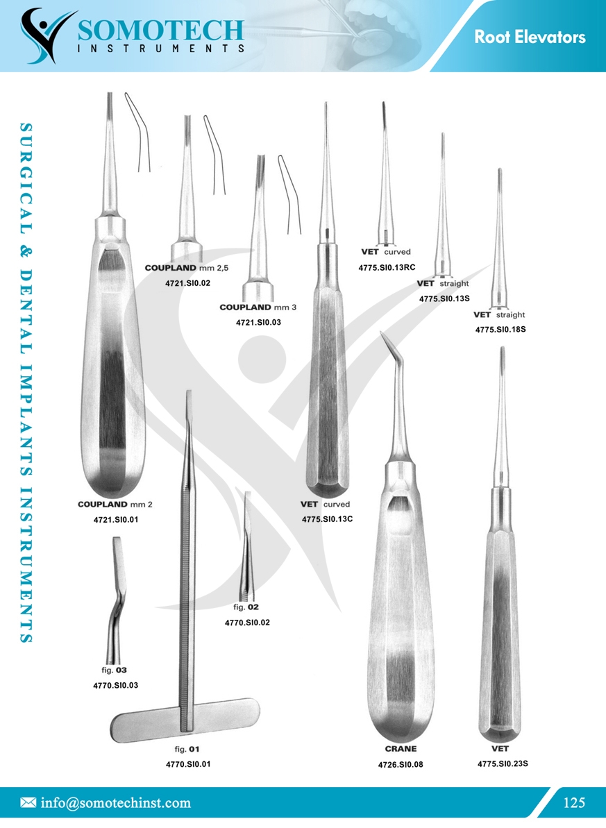 Root Elevators