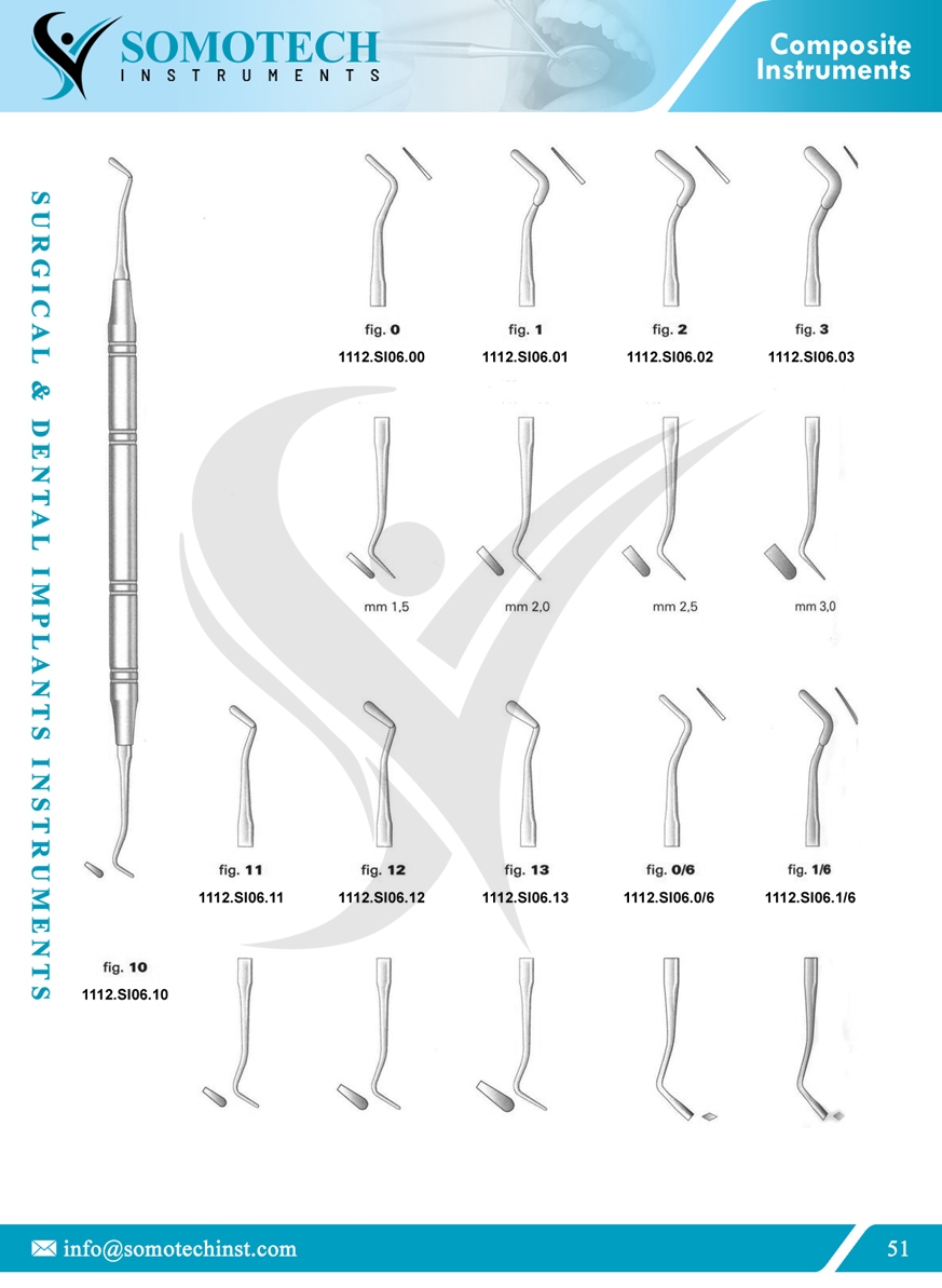 Composite Instruments