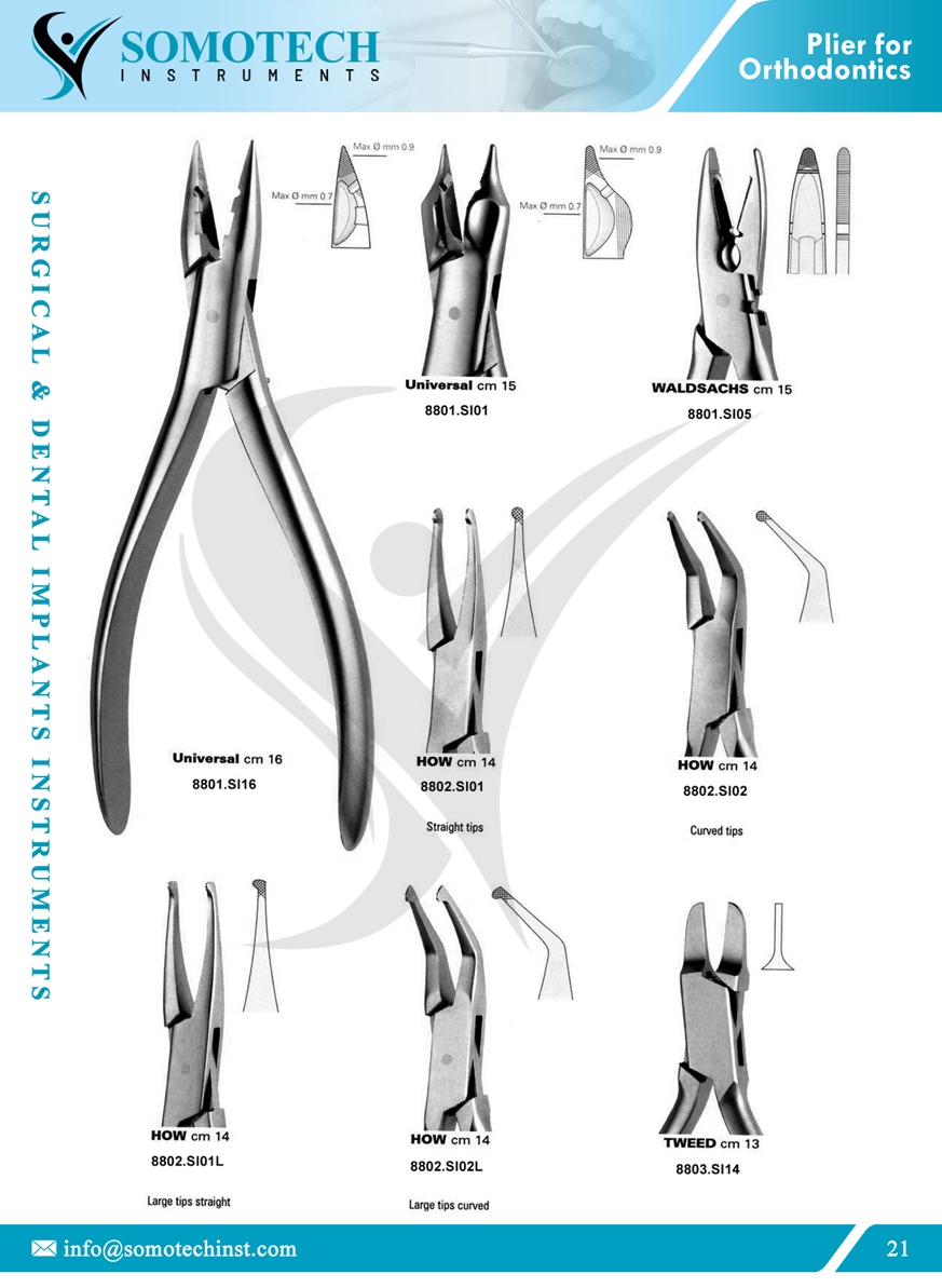 Plier for Orthodontics