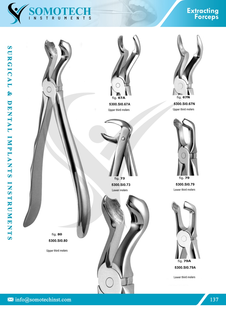 Extracting Forceps