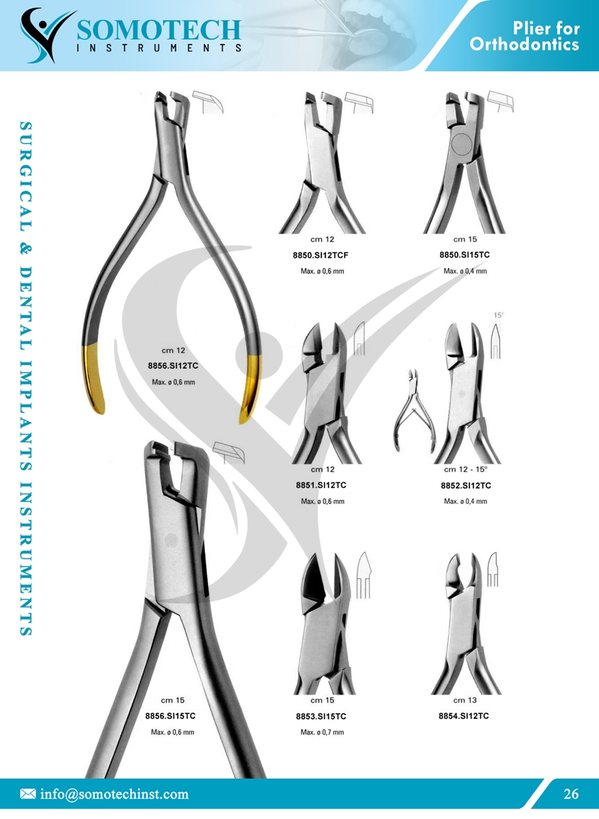 Plier for Orthodontics